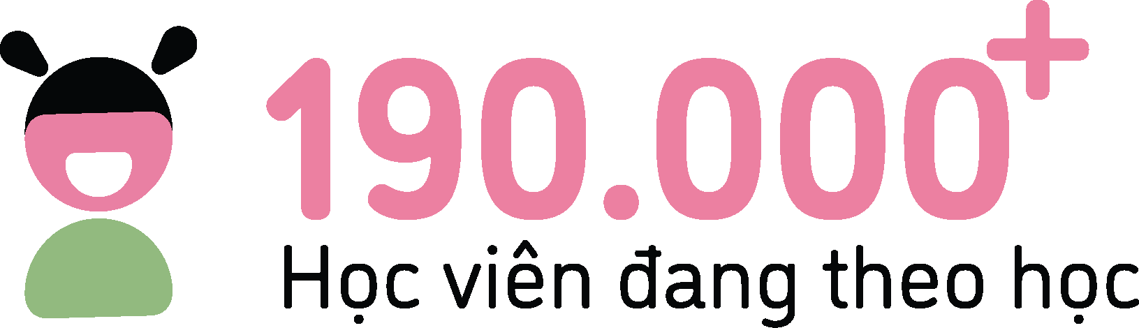 190.000+ học viên đang theo học